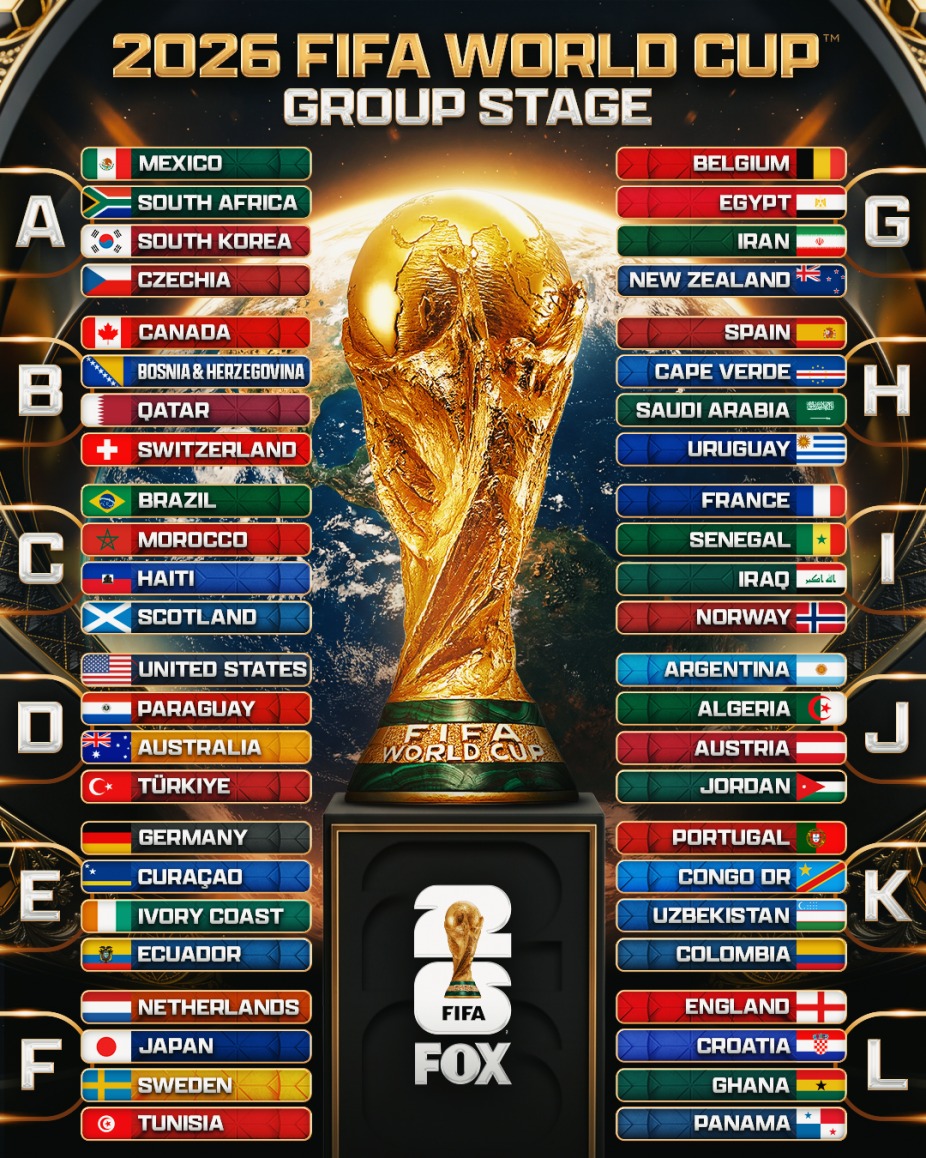 2026 FIFA World Cup Soccer event photo