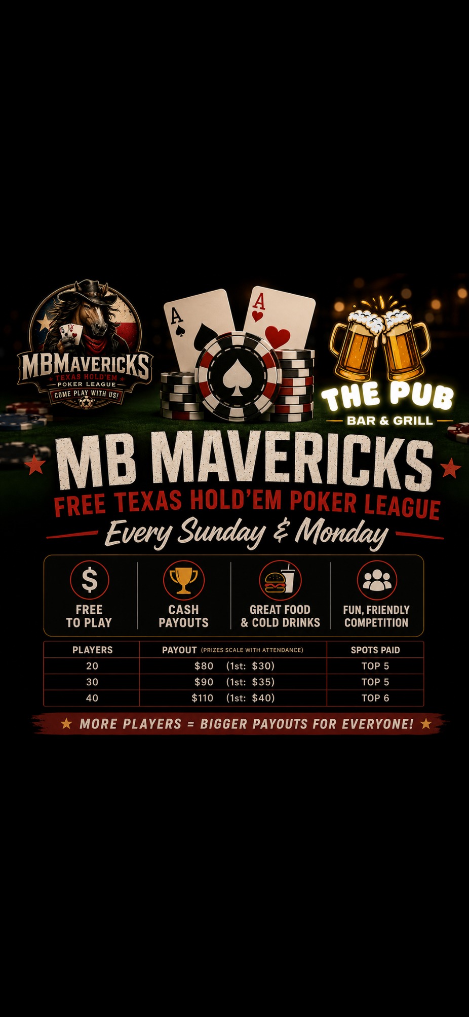 MB Mavericks Poker ♣️♥️ event photo