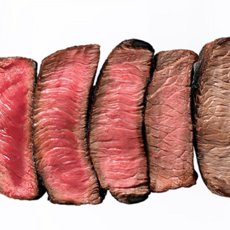 Steak Doneness Chart photo
