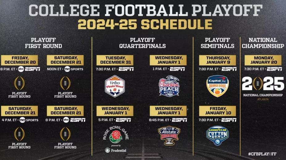 College Football Playoffs event photo