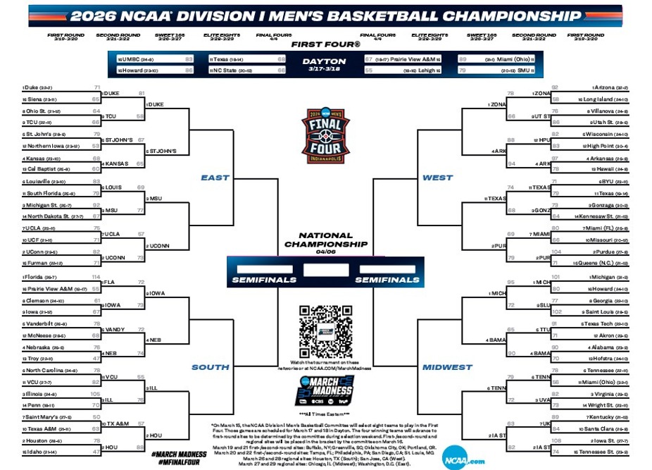 March Madness NCAA Tourney event photo