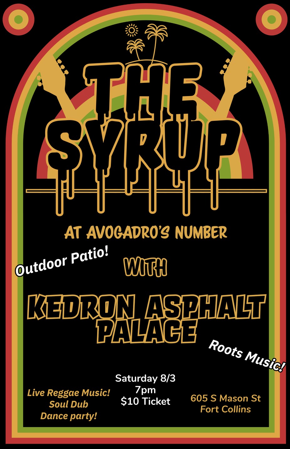 Avogadro's Number Fort Collins, CO