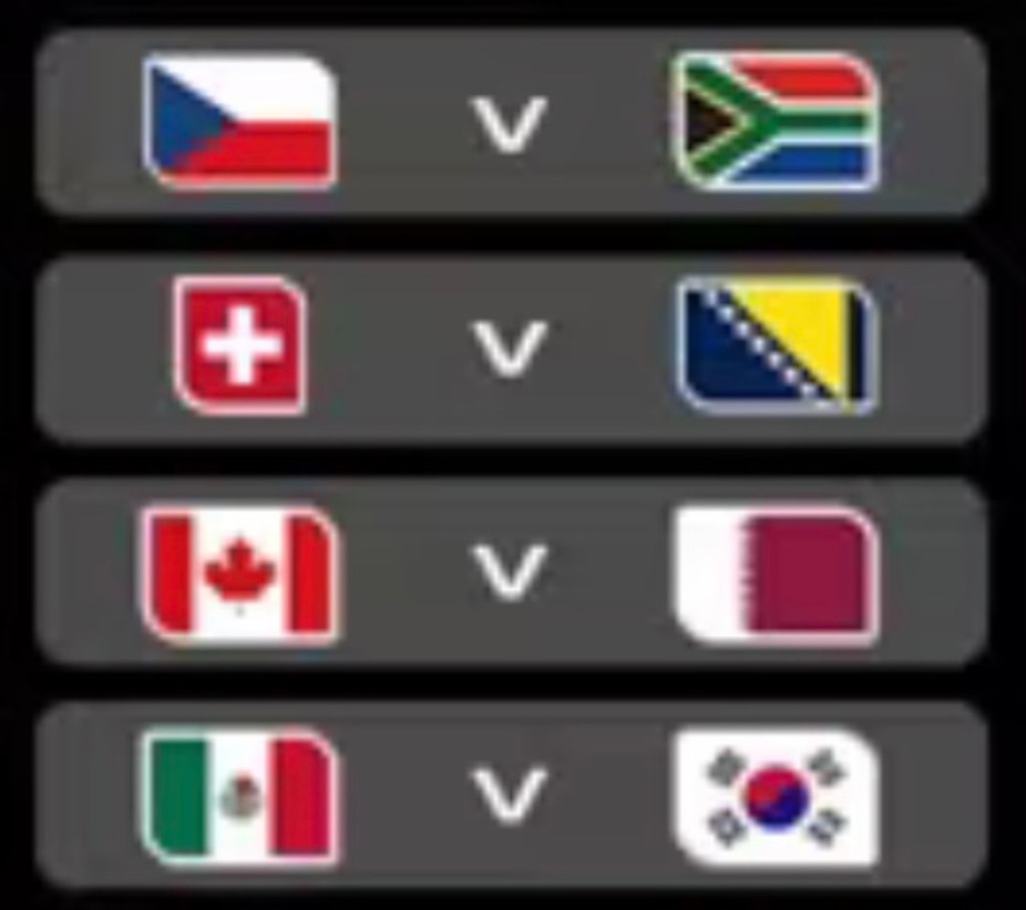 World Cup Group Stage event photo