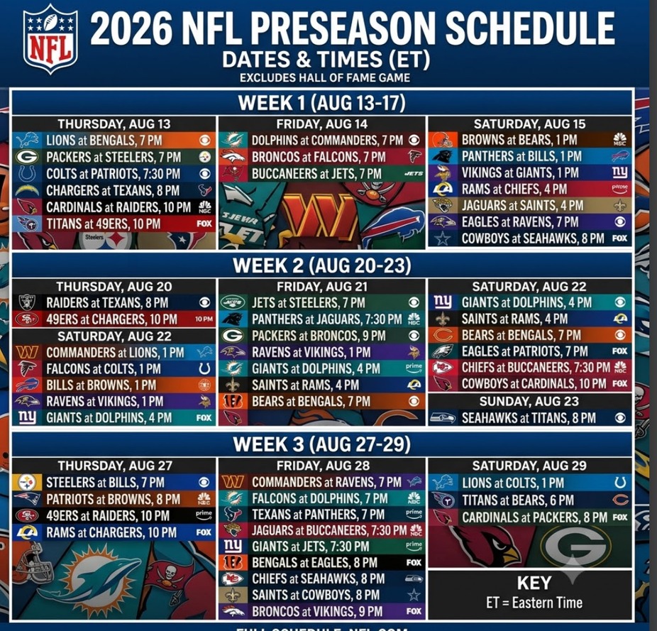2026 NFL Preseason Football event photo