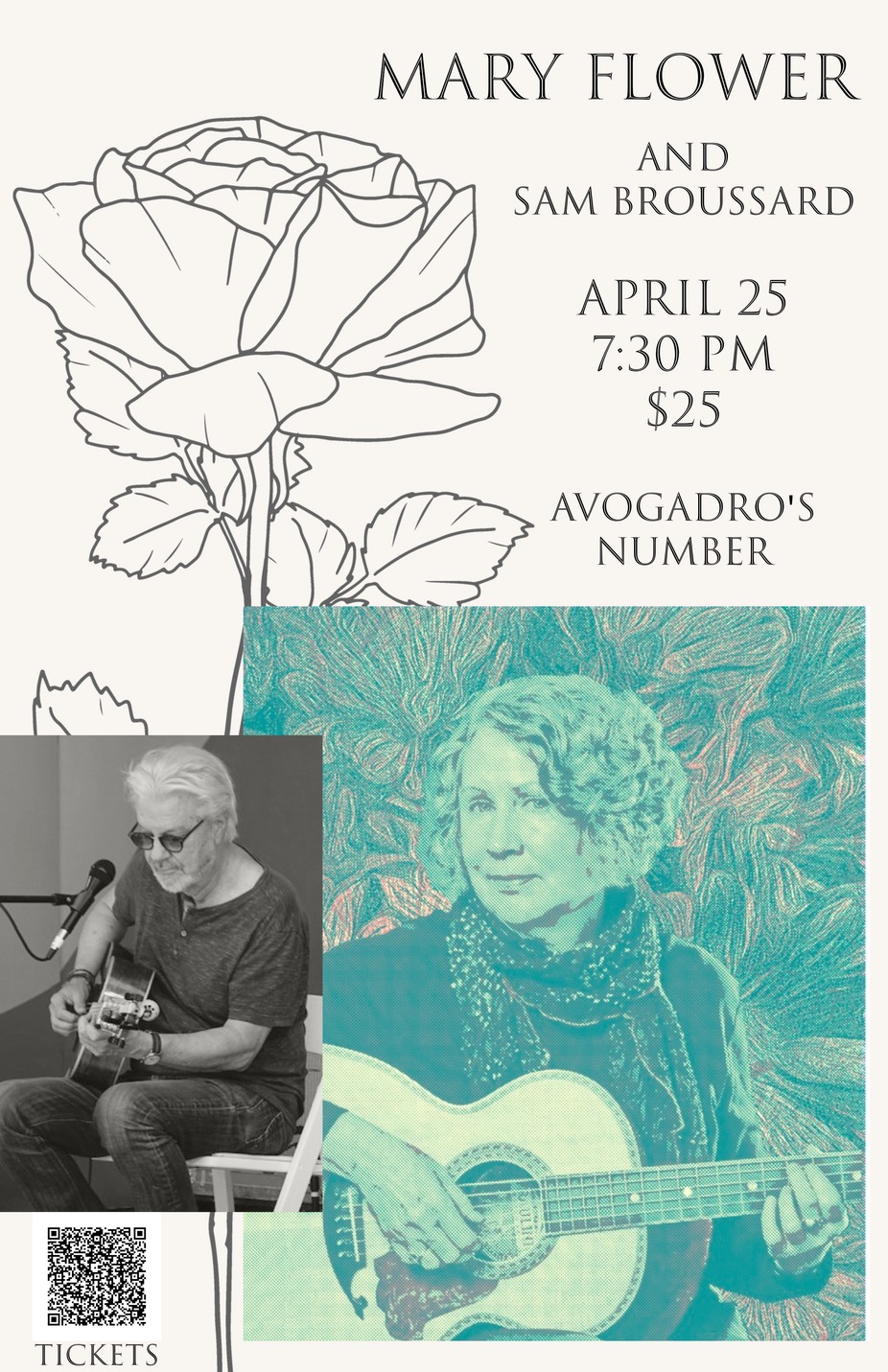 Avogadro's Number Fort Collins, CO