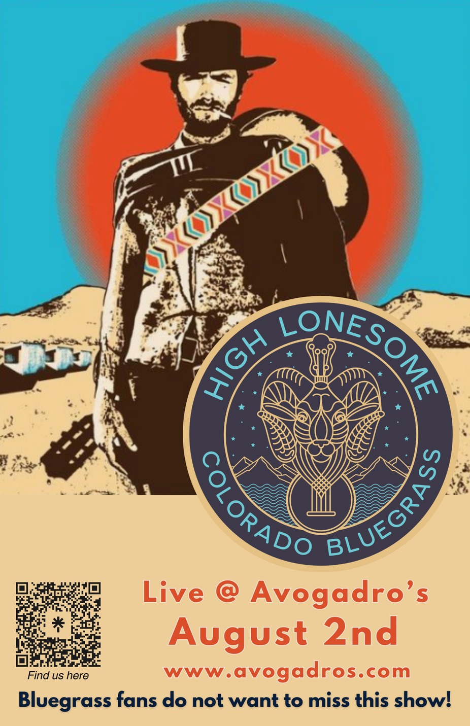 Avogadro's Number Fort Collins, CO