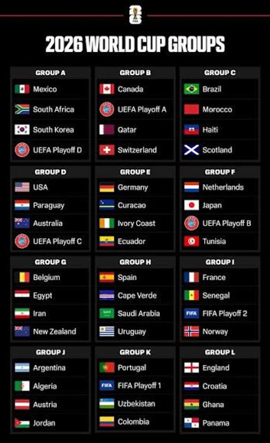 Watch All the World Cup 2026 event photo