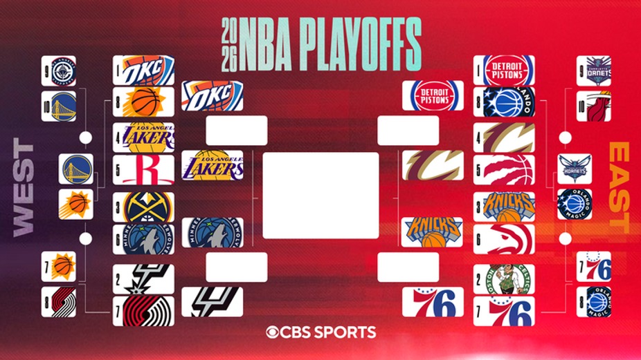 2026 NBA Conference Semifinals Playoffs event photo