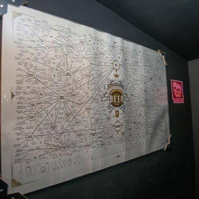 A large map on the wall.