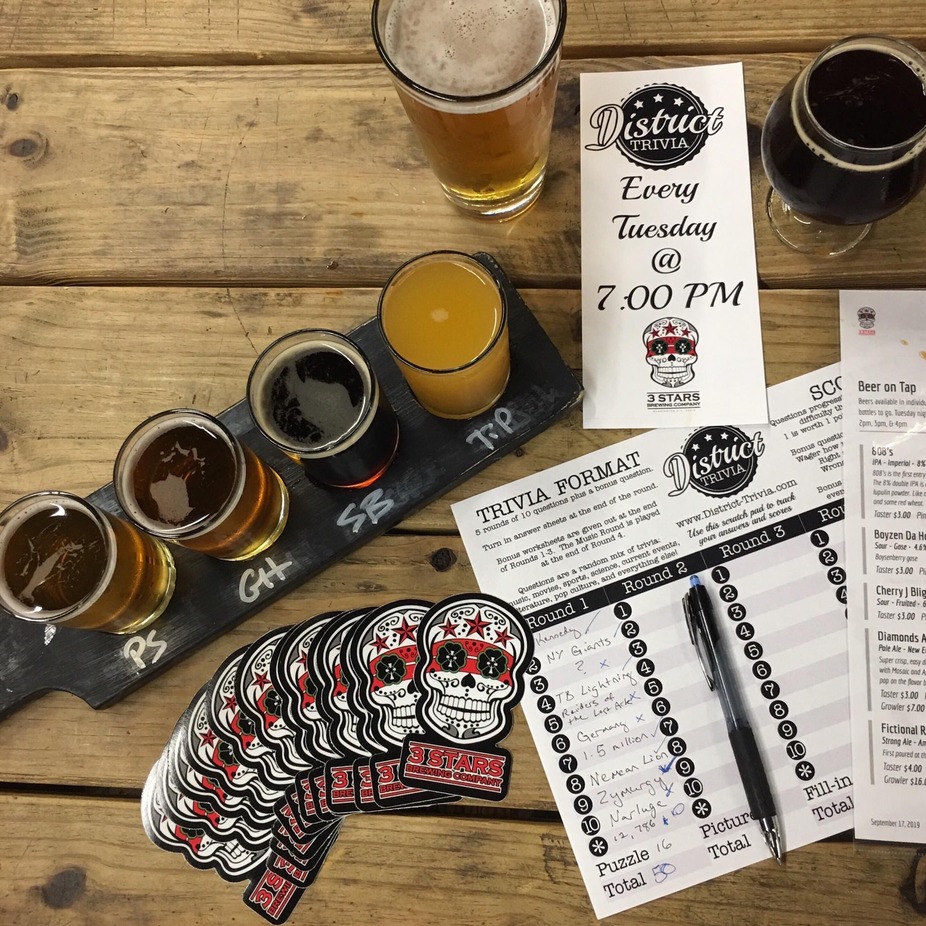 Tuesday is Trivia Night at the Brewery event photo