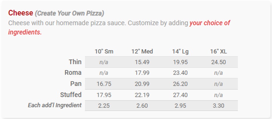 Pizza menu 3