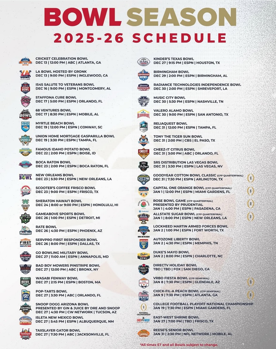 2025 NCAA College Football Bowl Games event photo