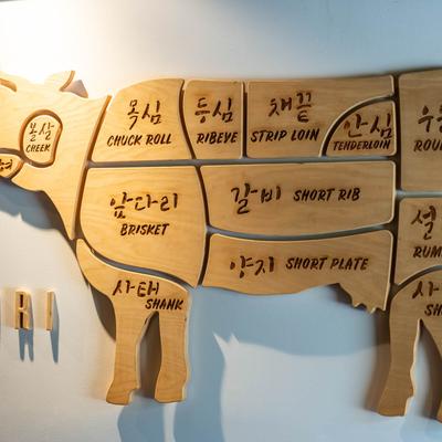 Wooden cow on the wall with marked parts of it's meat.