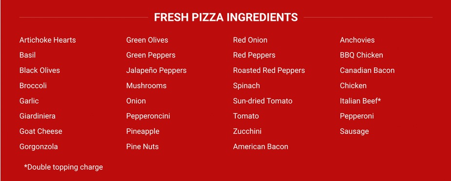 Pizza menu 1