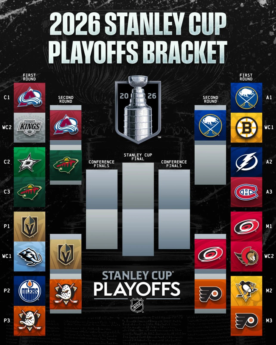 2026 NHL Stanley Cup Playoffs event photo