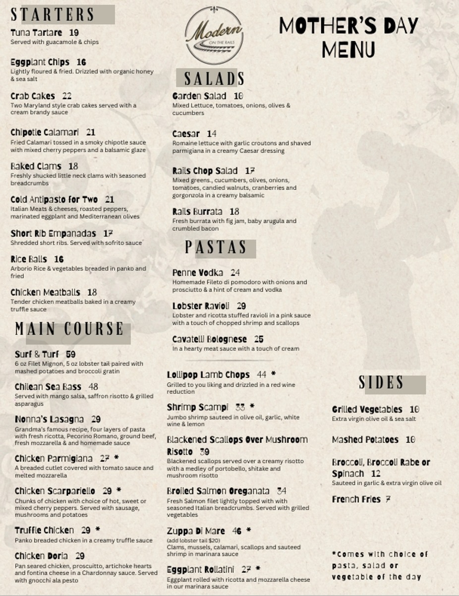 Mother's Day Dinner Menu event photo