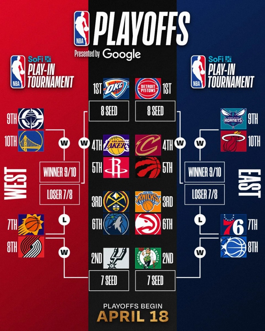 2026 NBA Playoff Games event photo