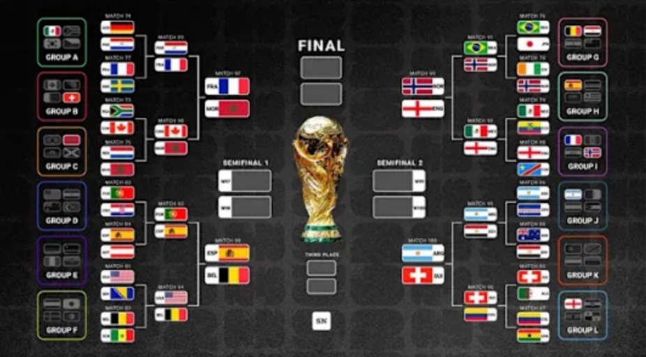 World Cup Quarterfinals event photo