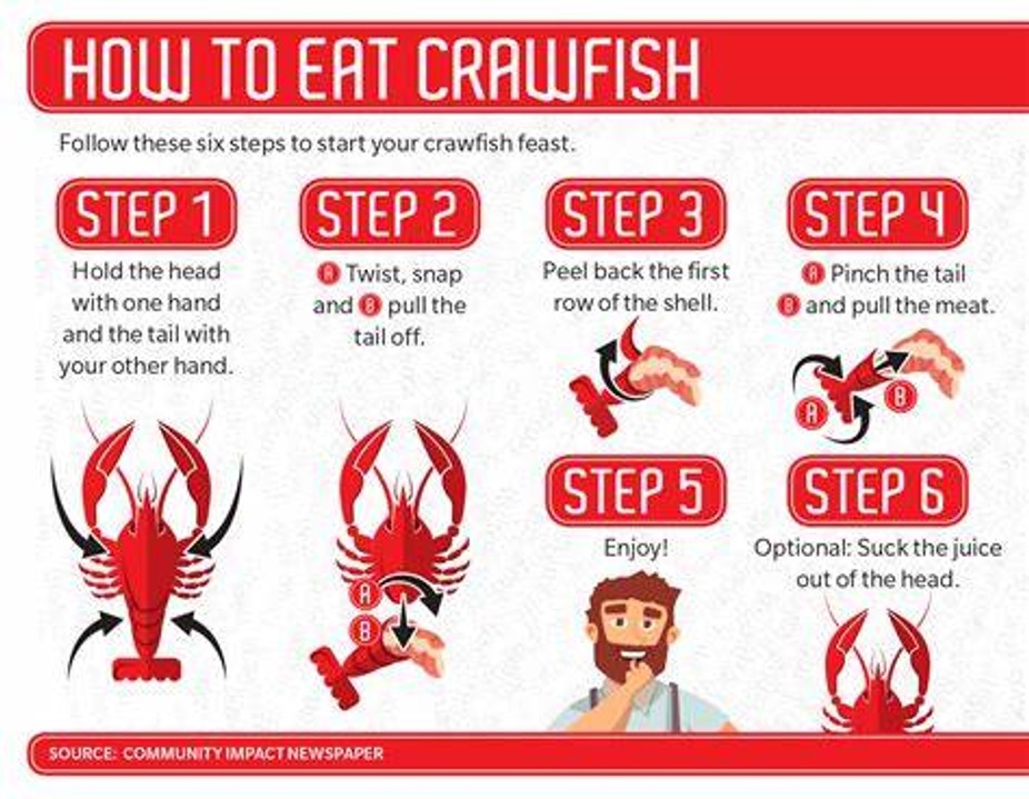 Crawfish Boil TBD event photo