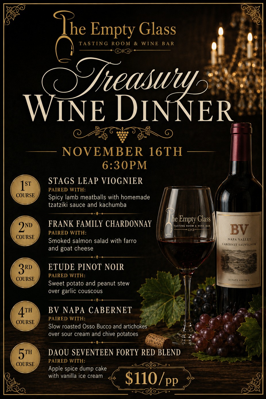 Treasury Wine Dinner event photo