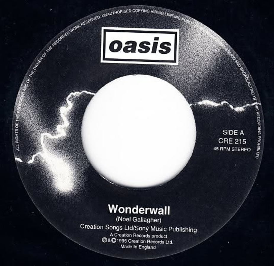 WONDERWALL - OASIS TRIBUTE event photo