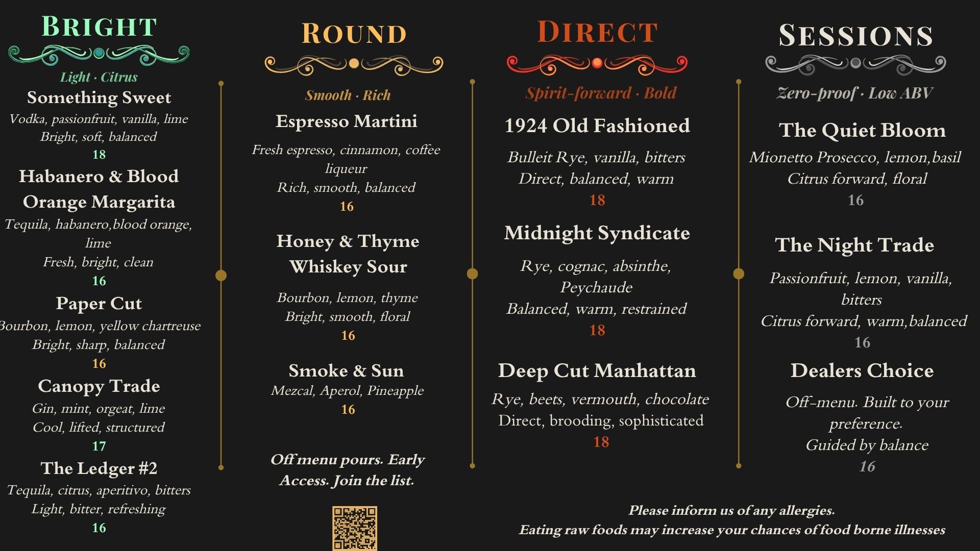 Bar 1924's Craft Cocktail Menu in Point Loma