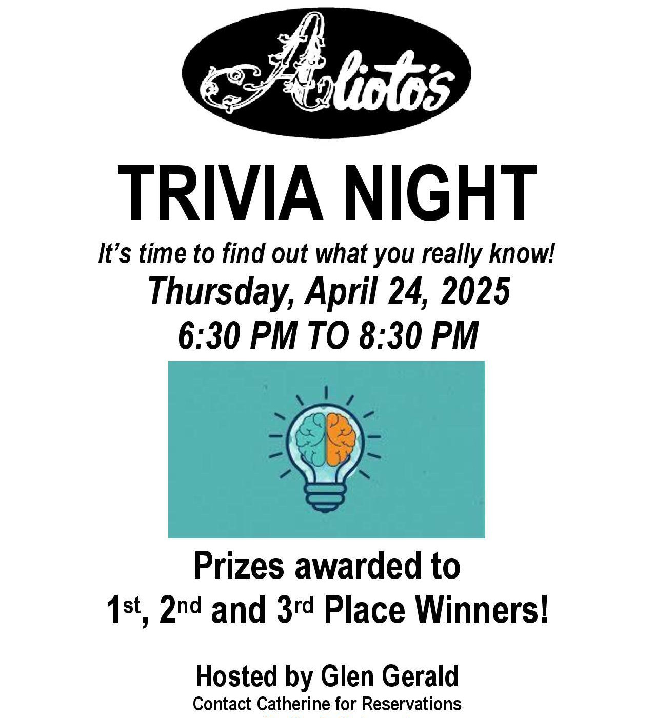 Trivia Night in April