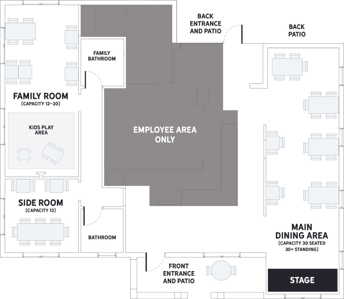 blueprint of the inside event space layout