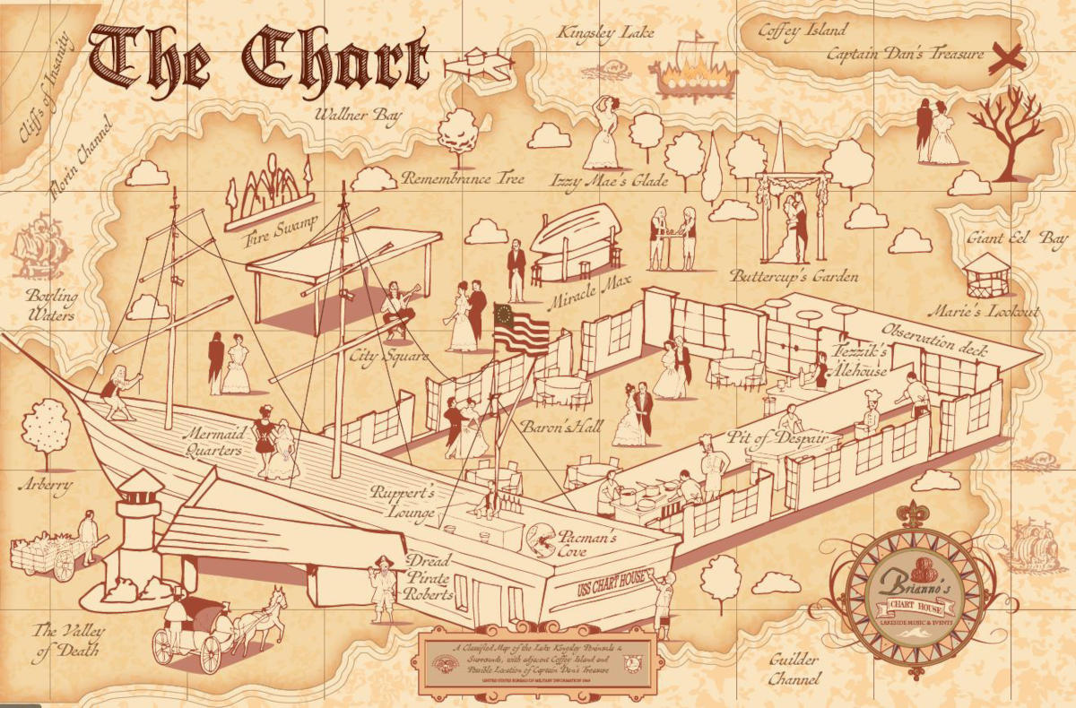 The Chart House map 1