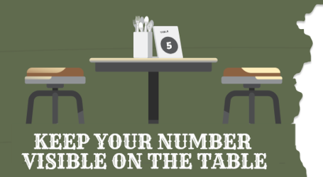 Keep your number visible on the table