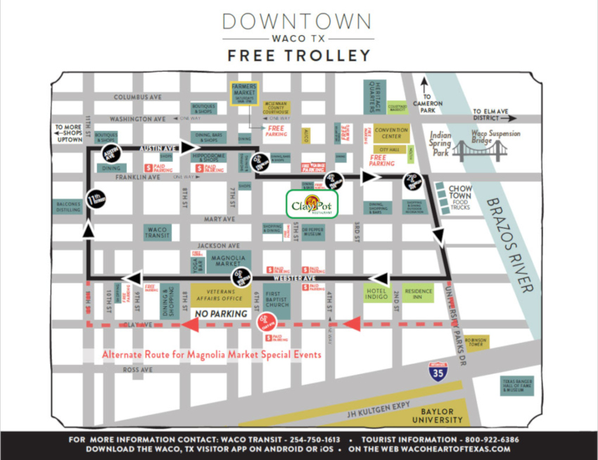 Downtown waco free trolley map
