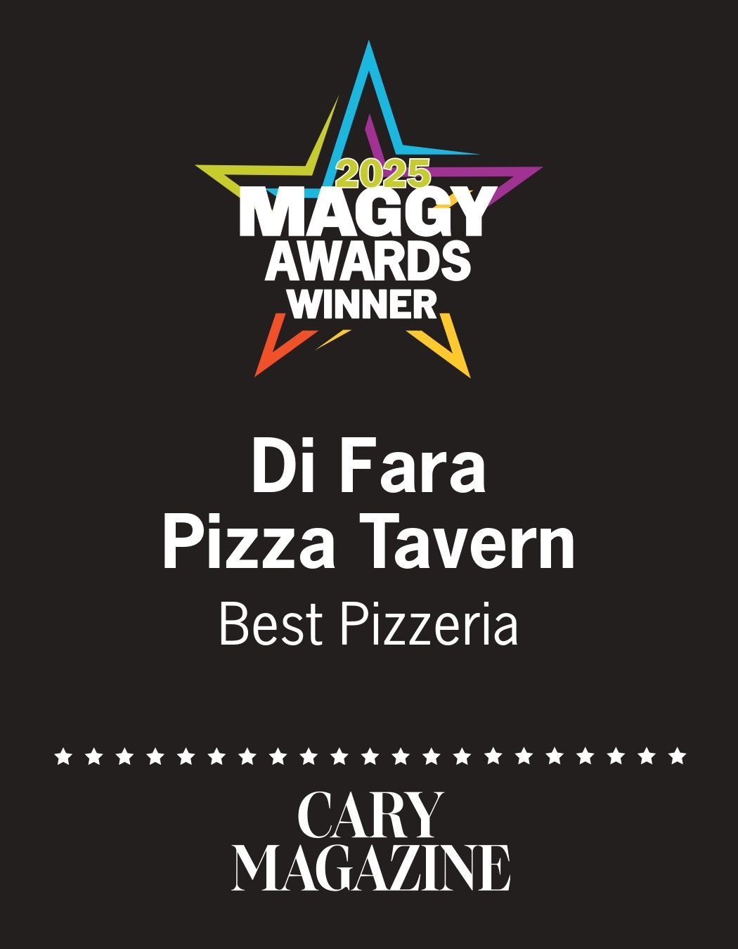 2025 Maggy award, Best Pizzeria