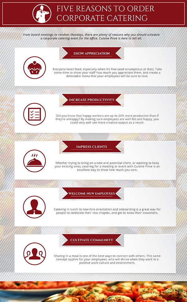 corporate catering infographic banner