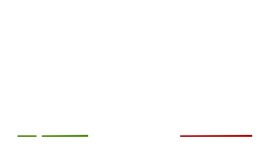 Fellini Newtown Square logo