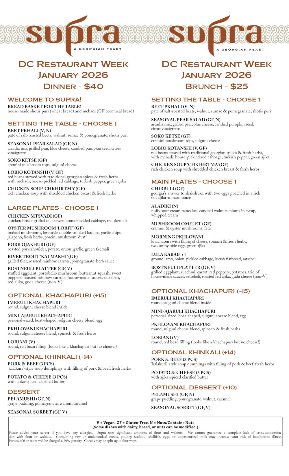 DC Restaurant Week January 2026