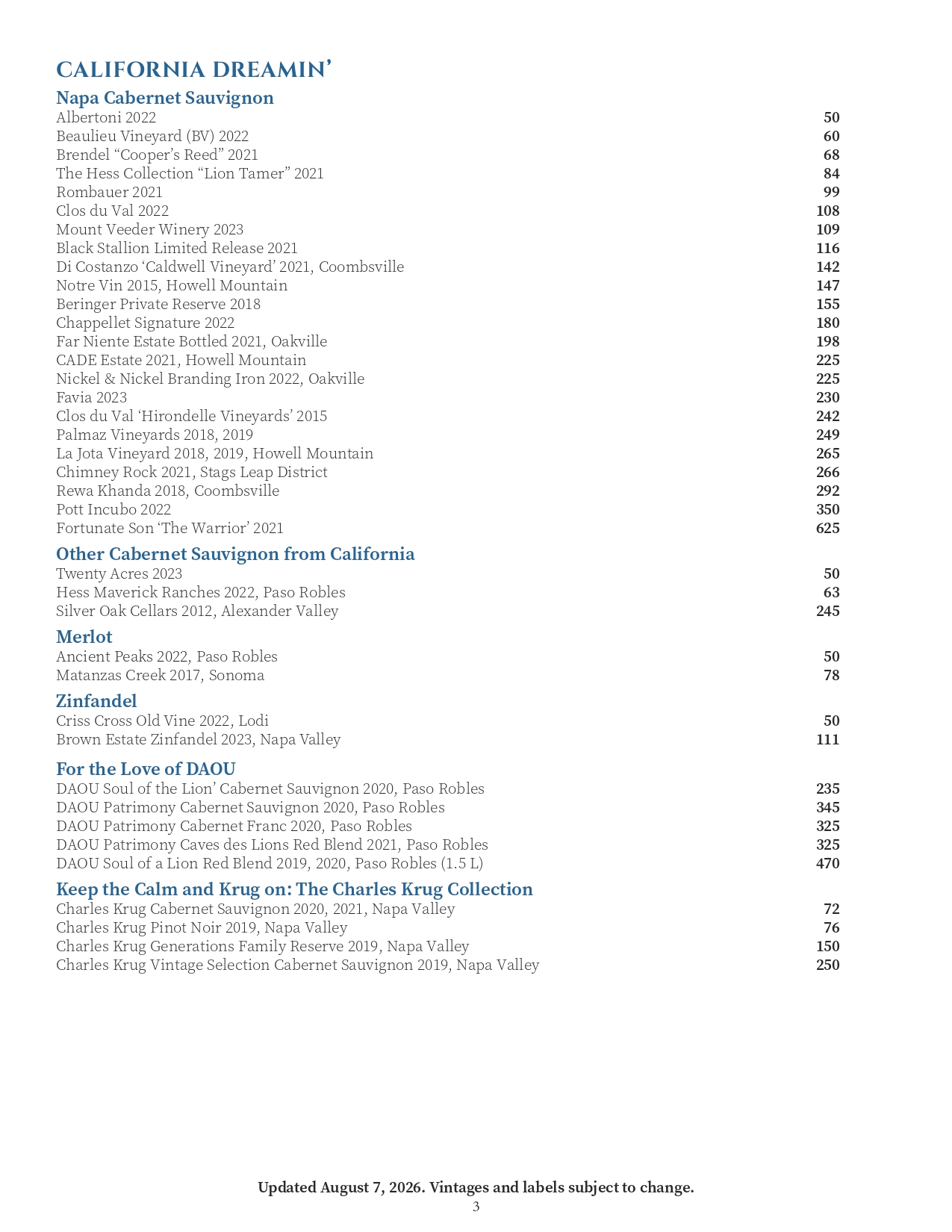 Menu 4