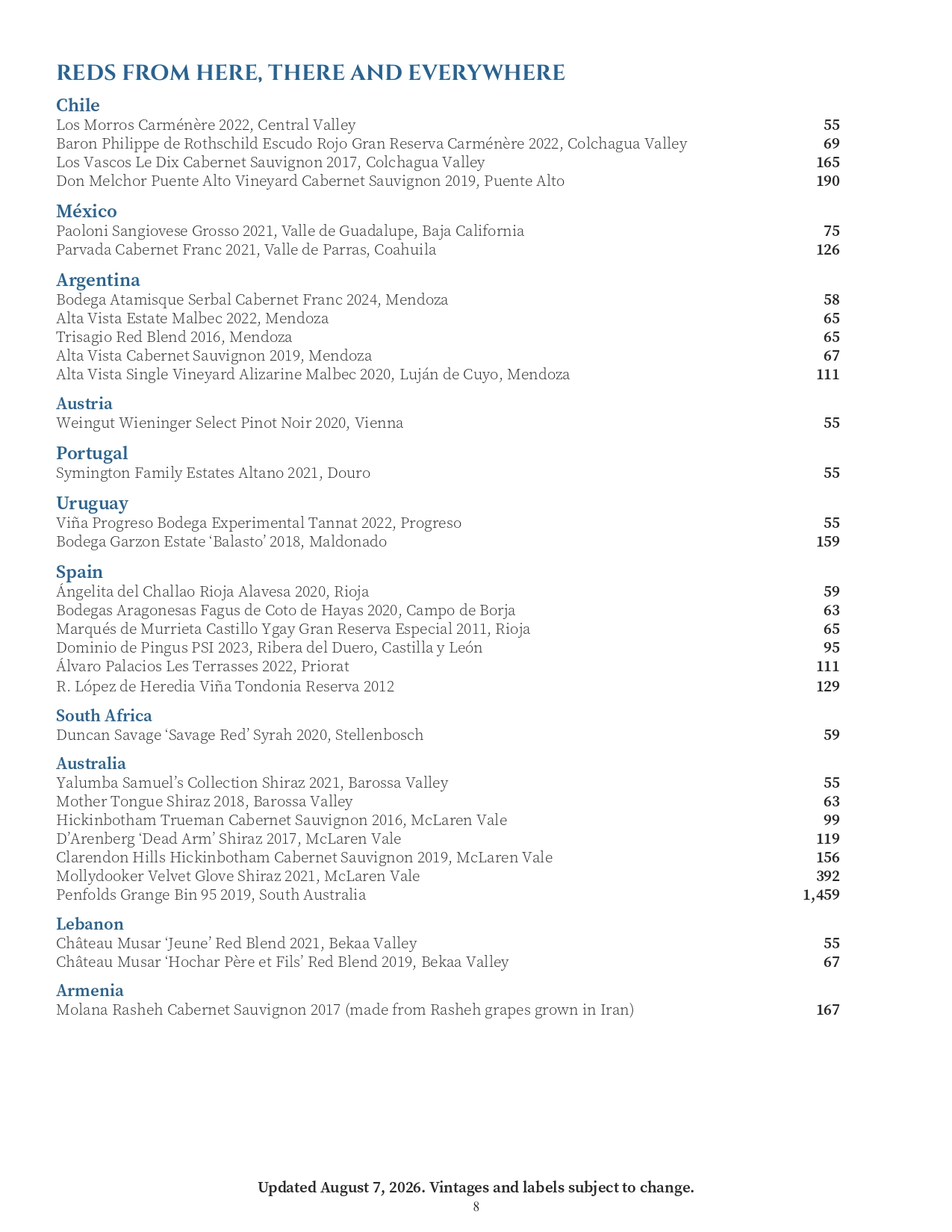Menu 9