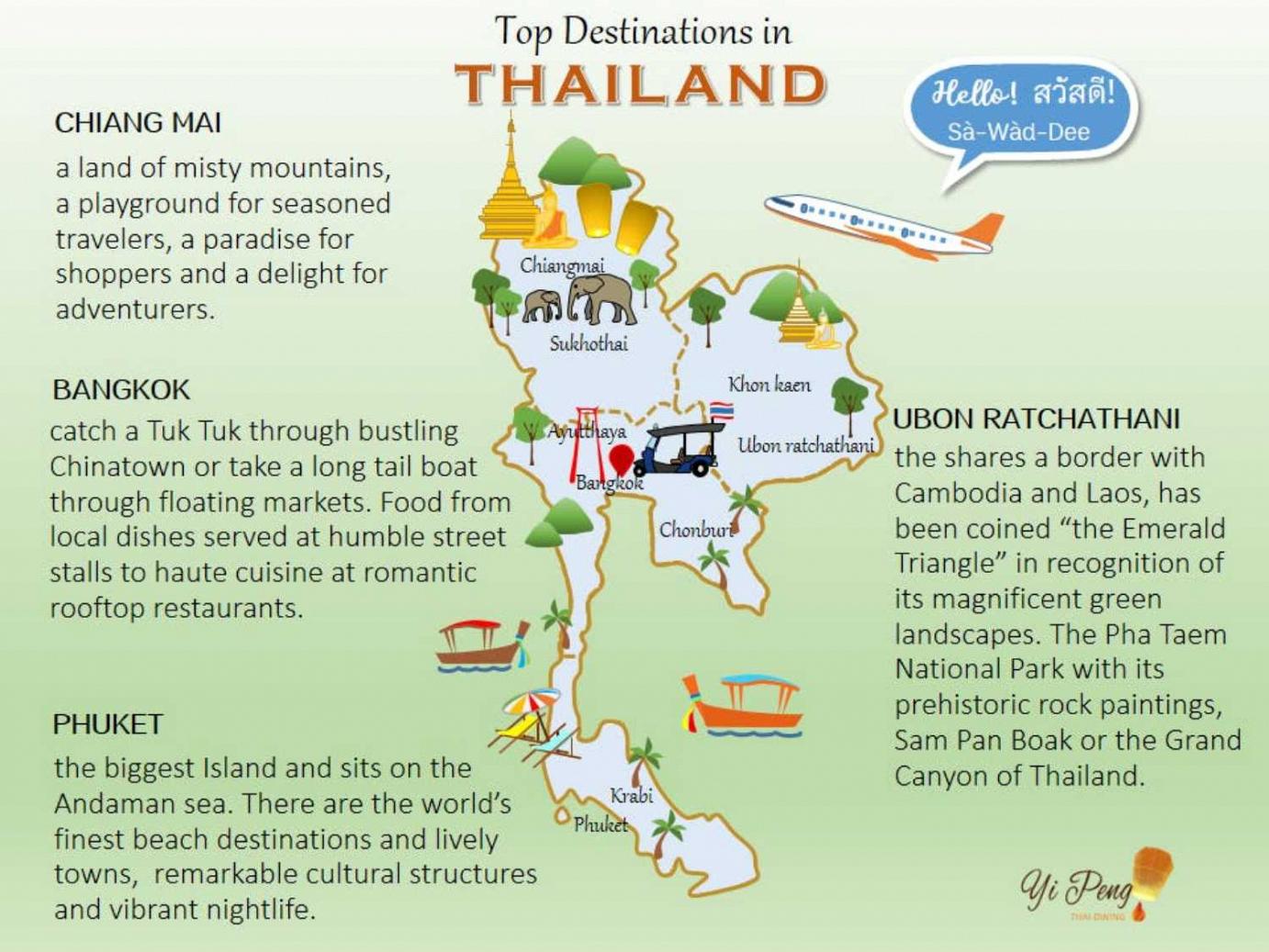Top Destination in Thailand map
