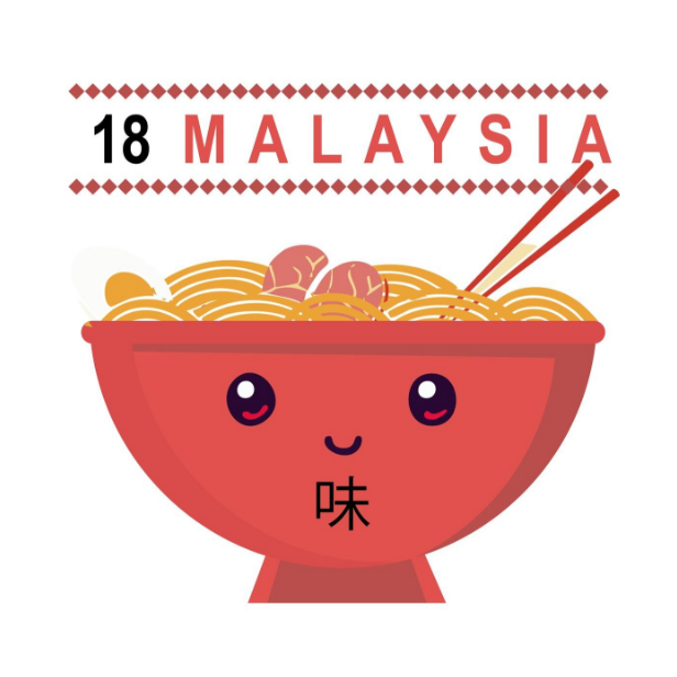 18 Malaysia logo top - Homepage