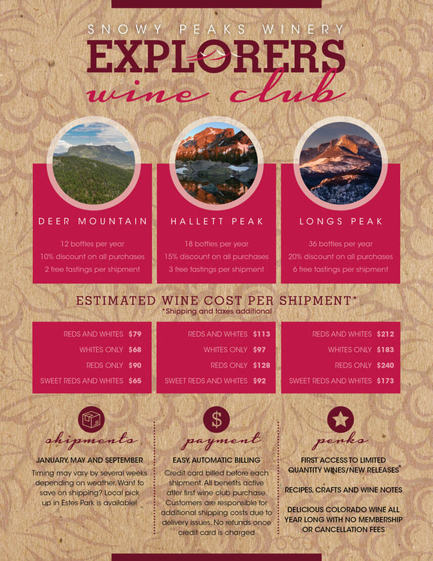 Snowy peaks winery explorers wine club poster
