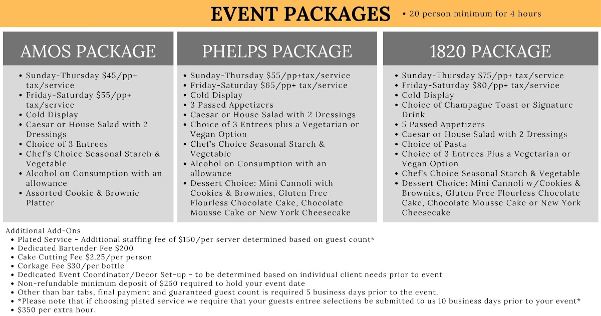 event packages