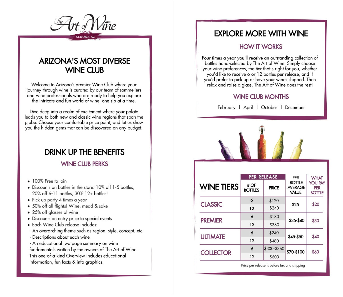 The art of wine info