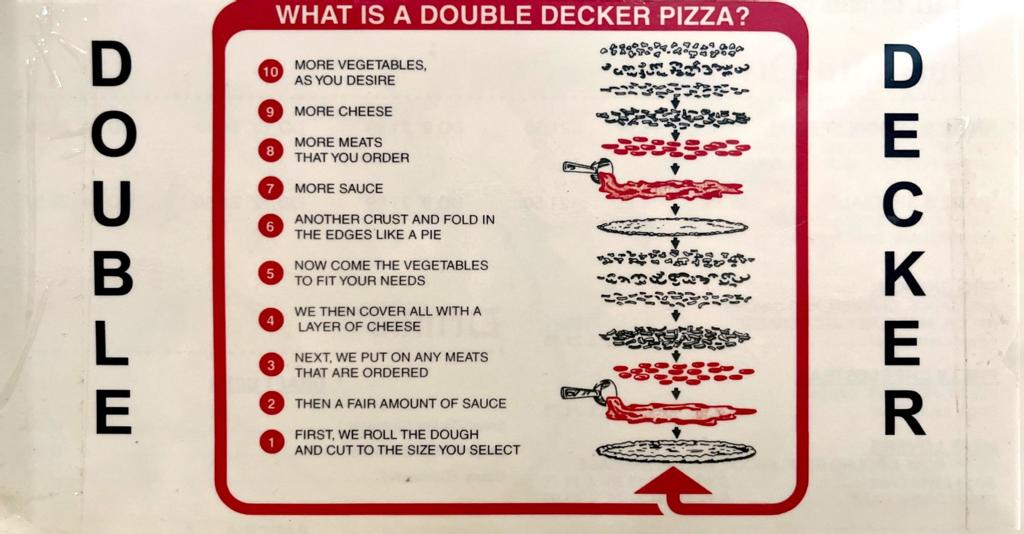 Photo with info about a double decker pizza.