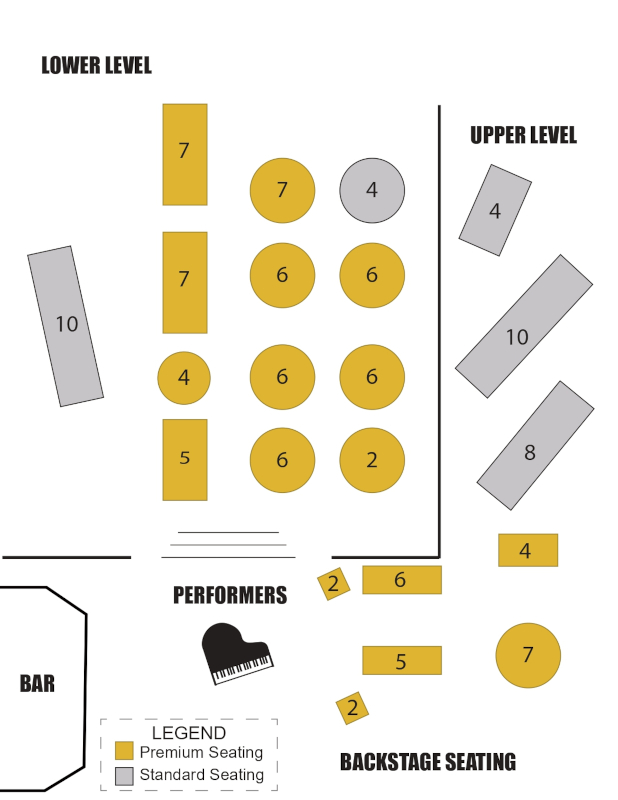 Floor plan of tables
