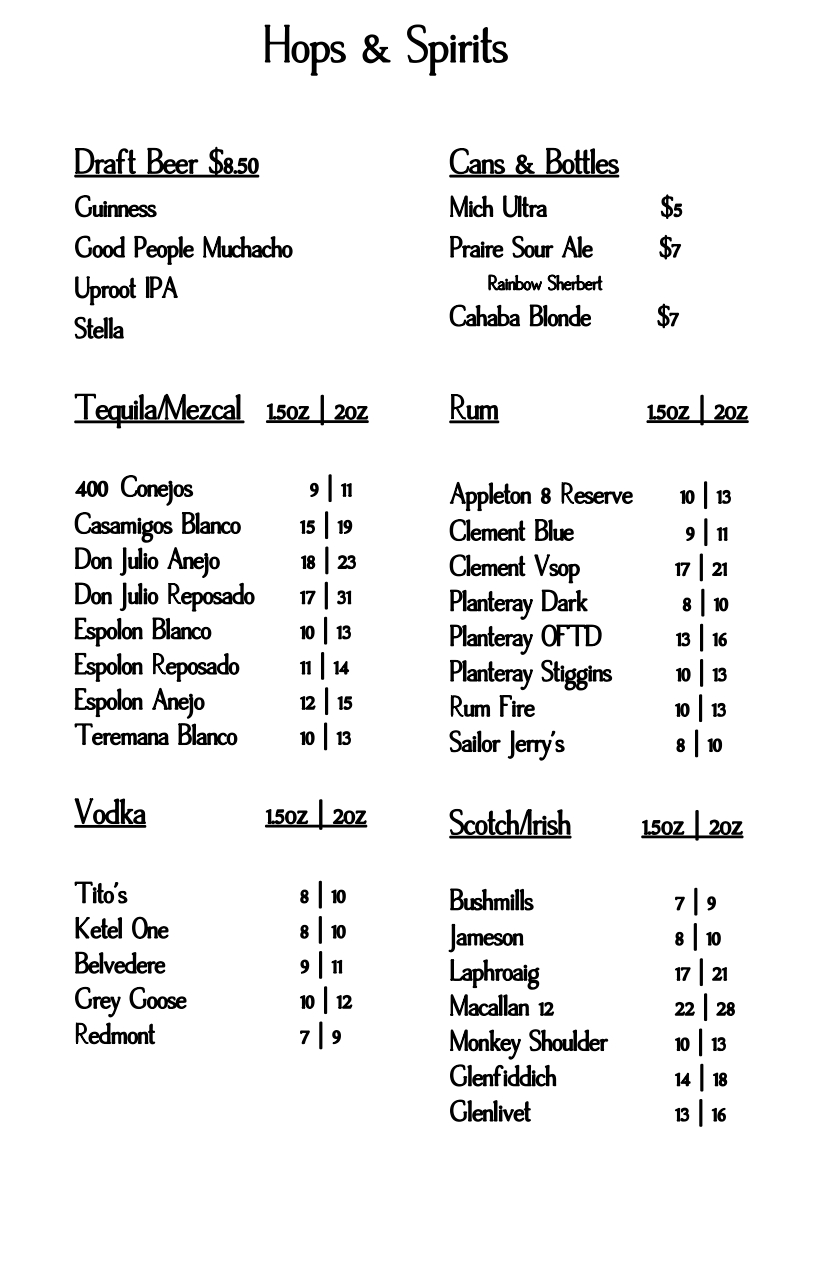 Hops & Spirits - First page