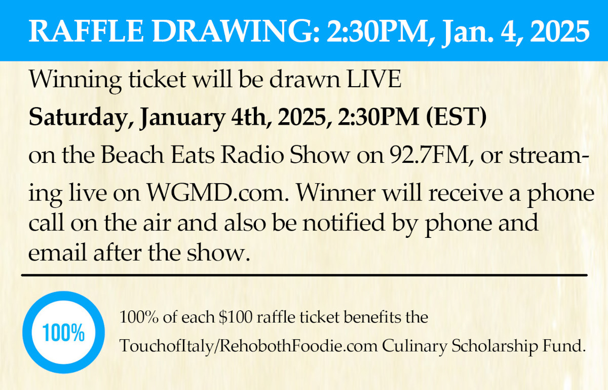 Raffle drawing date