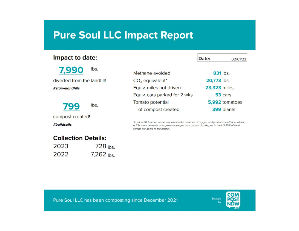 Pure Soul LLC Impact Report