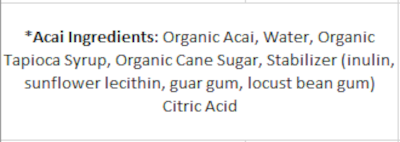 Acai Ingredients information