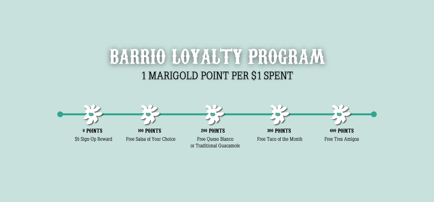 Barrio Loyalty Program