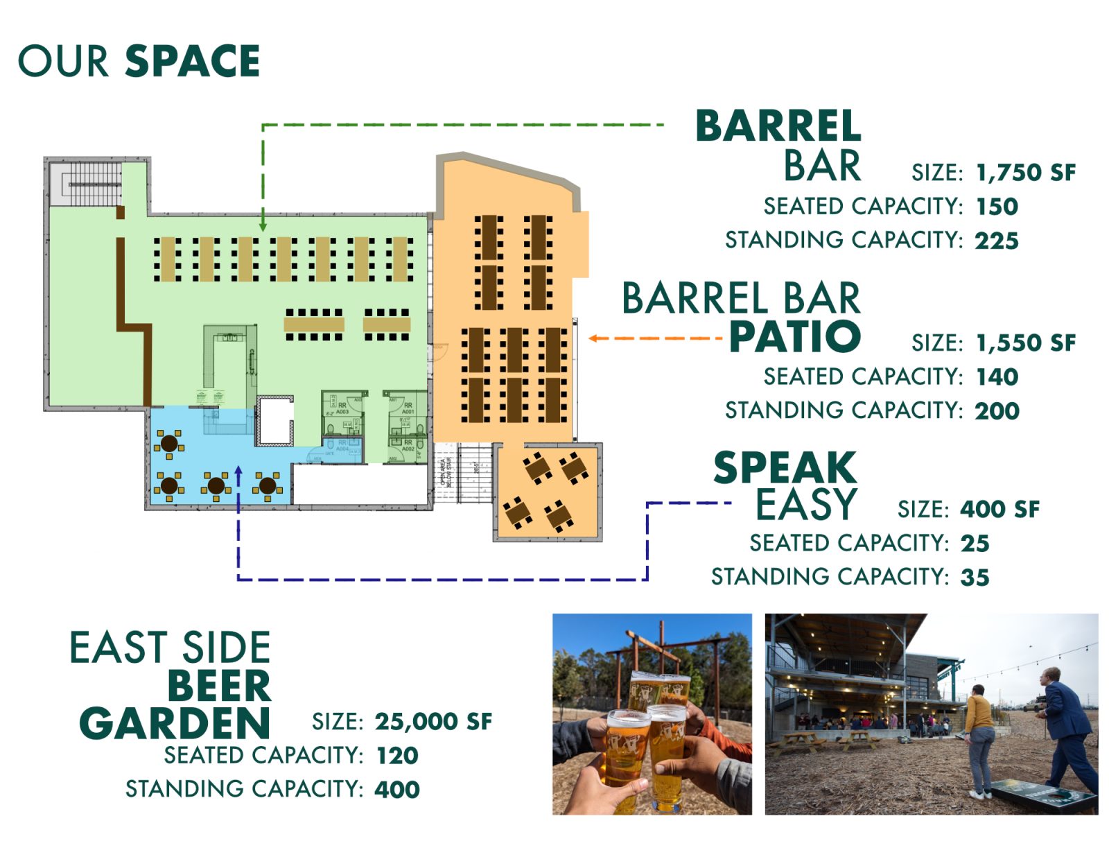 Events space layout